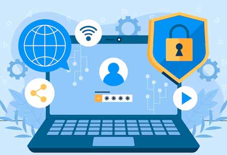 Tackling Student Privacy Concerns in Learning Environments